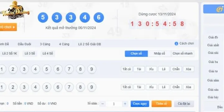 Cơ cấu giải thưởng trong Xổ Số Miền Bắc TDTC