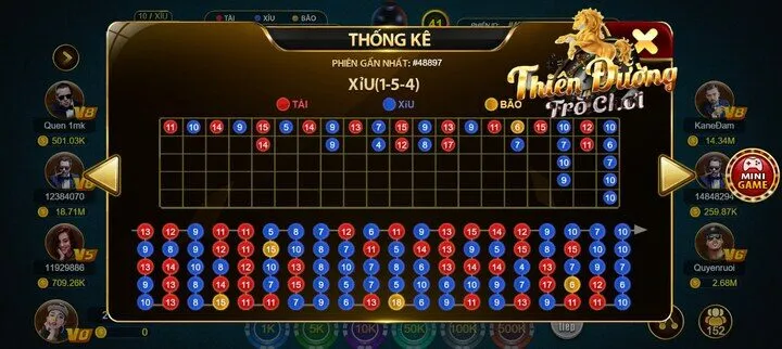 Kinh nghiệm cá cược Sicbo TDTC hiệu quả