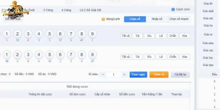 Bí quyết chơi Xổ số miền Nam TDTC dễ thắng