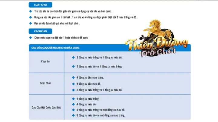 Thông tin về trò chơi xóc đĩa TDTC